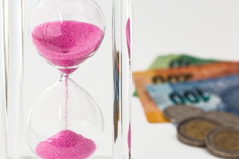 Investment strategies